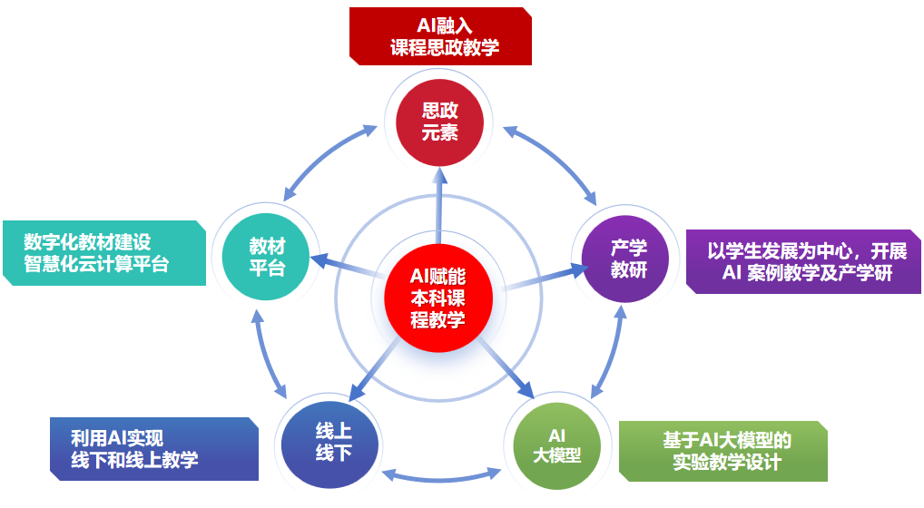 JYZS